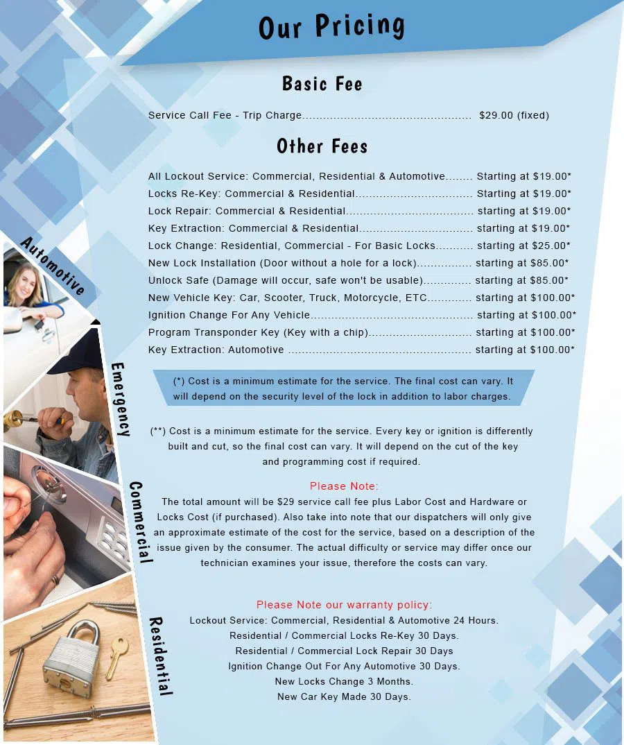 Riverside Locksmith Service Riverside, CT 203-347-3134